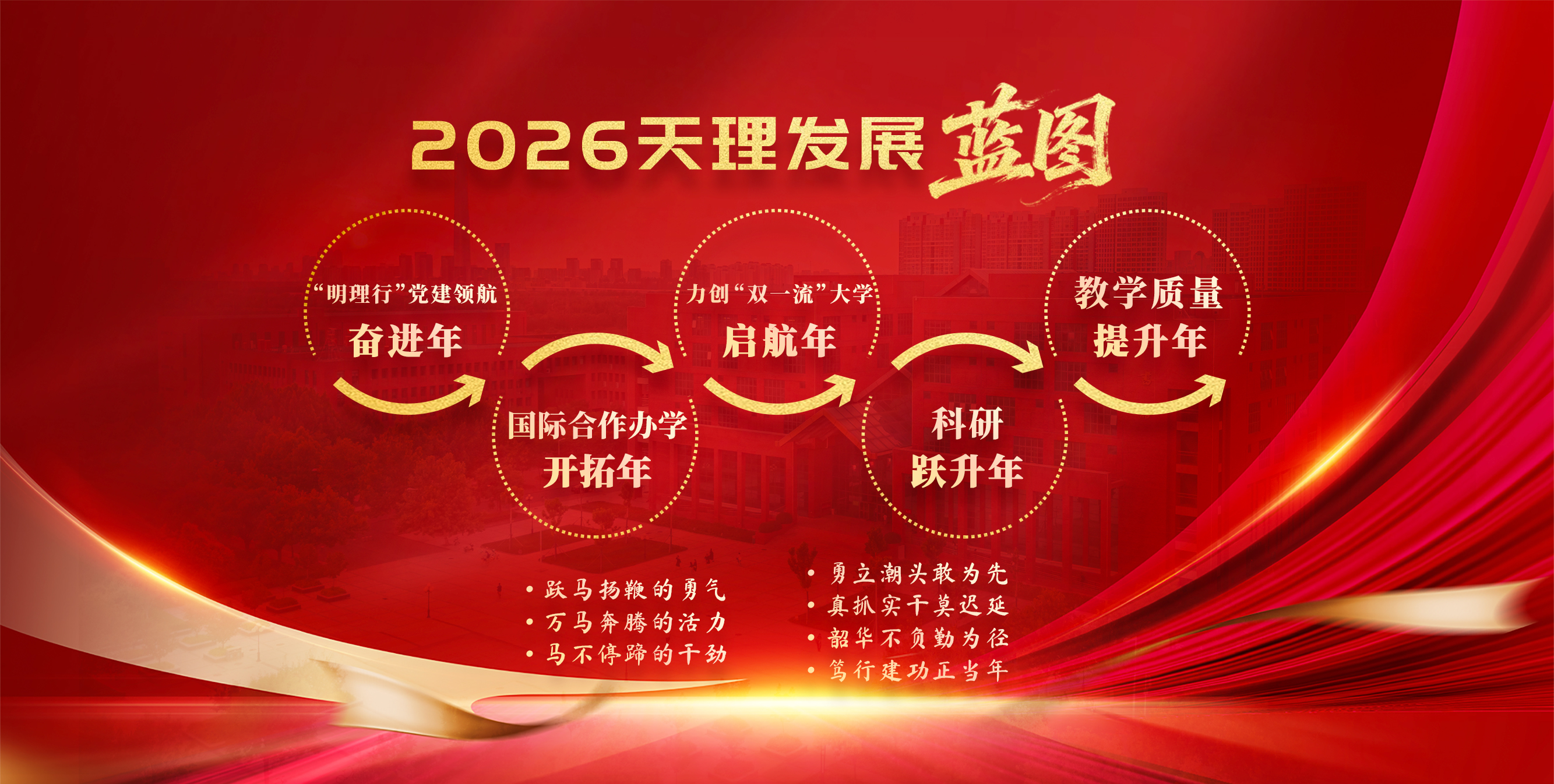 2026天理发展蓝图